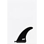 9" Plastic SUP Fin - Universal